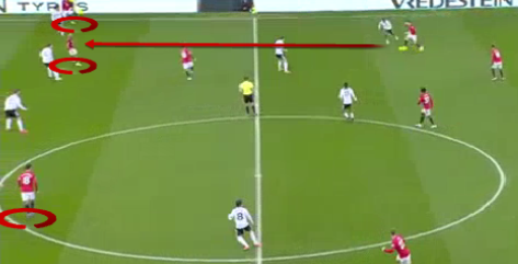 manchester-united-fulham-premier-league-2025-2026-analysis-tactics