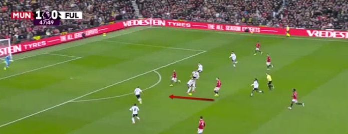 manchester-united-fulham-premier-league-2025-2026-analysis-tactics