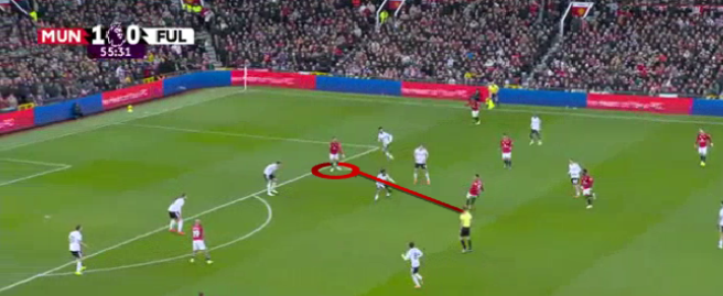 manchester-united-fulham-premier-league-2025-2026-analysis-tactics