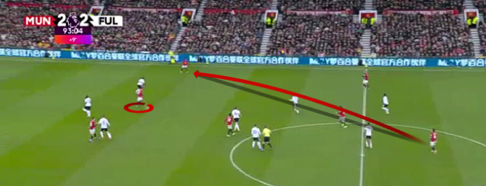 manchester-united-fulham-premier-league-2025-2026-analysis-tactics