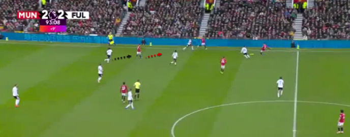 manchester-united-fulham-premier-league-2025-2026-analysis-tactics