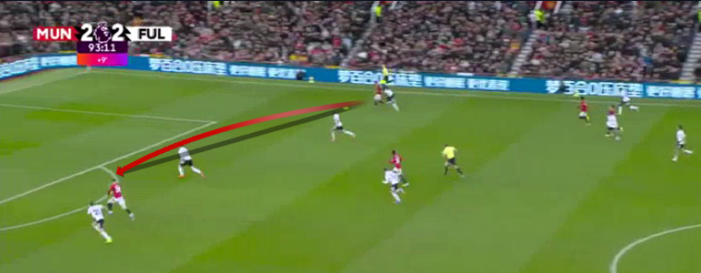 manchester-united-fulham-premier-league-2025-2026-analysis-tactics