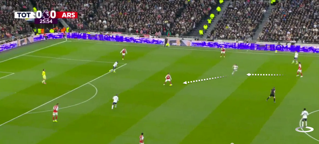 tottenham-arsenal-premier-league-2025-2026-analysis-tactics
