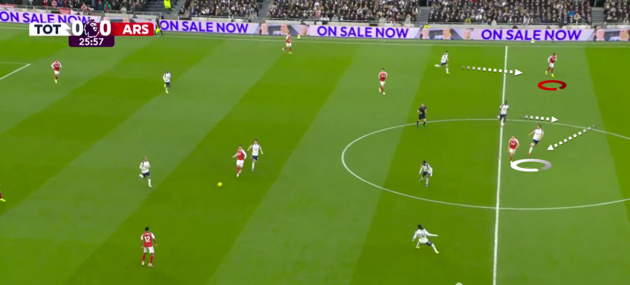 tottenham-arsenal-premier-league-2025-2026-analysis-tactics