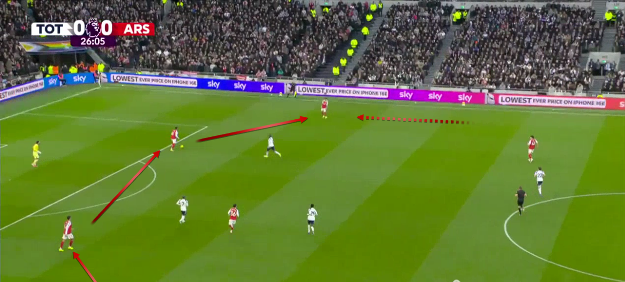 tottenham-arsenal-premier-league-2025-2026-analysis-tactics