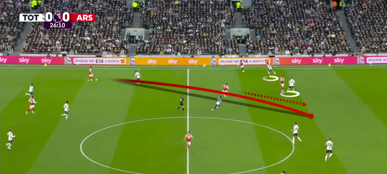 tottenham-arsenal-premier-league-2025-2026-analysis-tactics