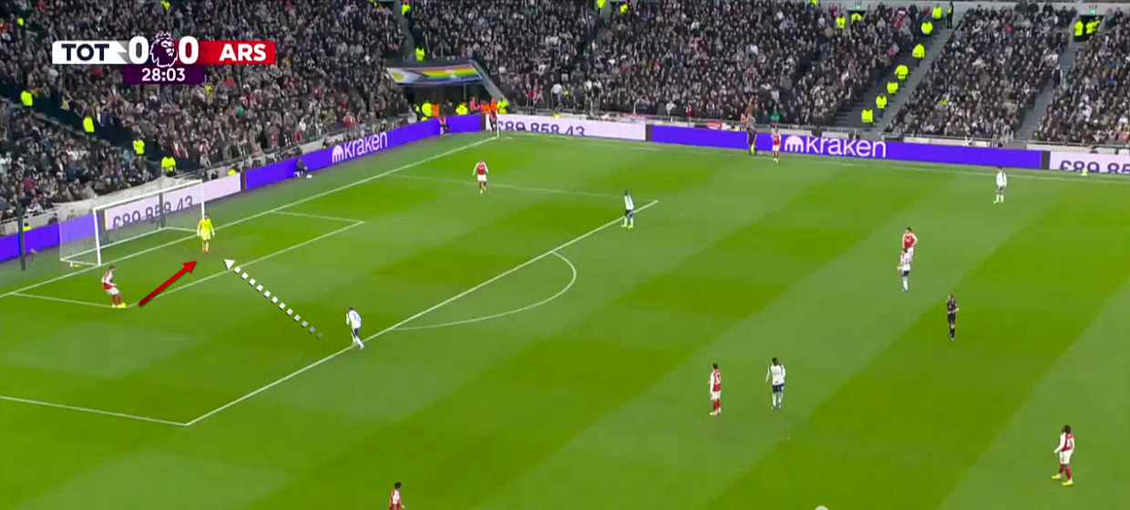 tottenham-arsenal-premier-league-2025-2026-analysis-tactics
