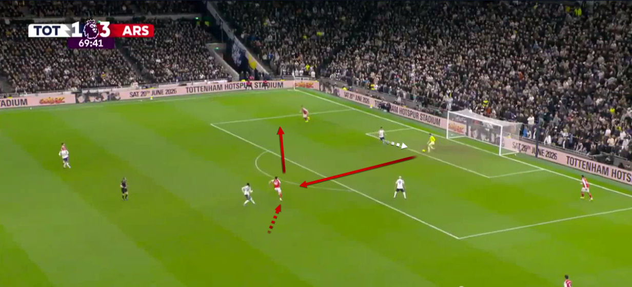 tottenham-arsenal-premier-league-2025-2026-analysis-tactics