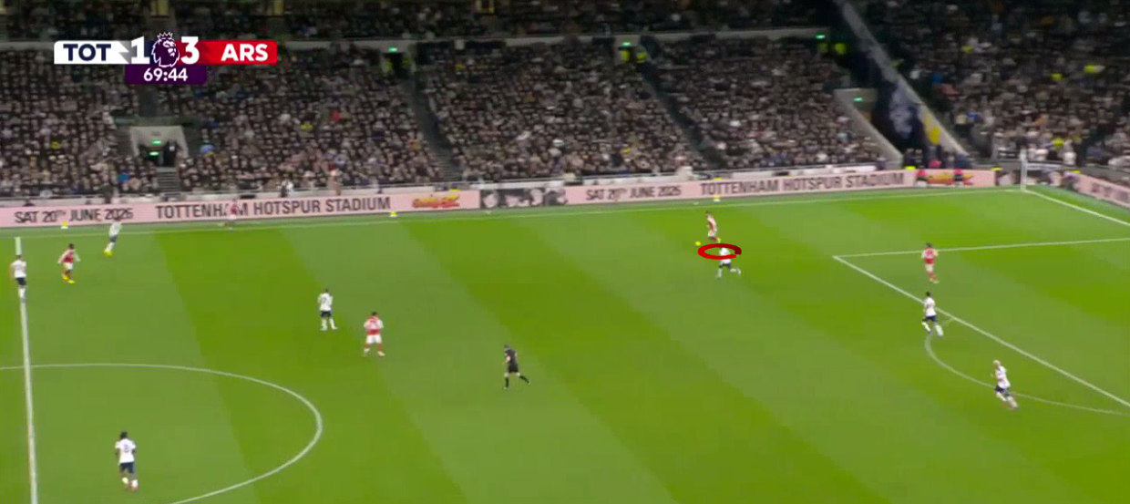 tottenham-arsenal-premier-league-2025-2026-analysis-tactics