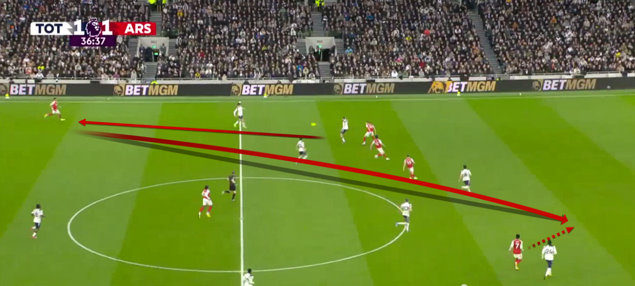 tottenham-arsenal-premier-league-2025-2026-analysis-tactics