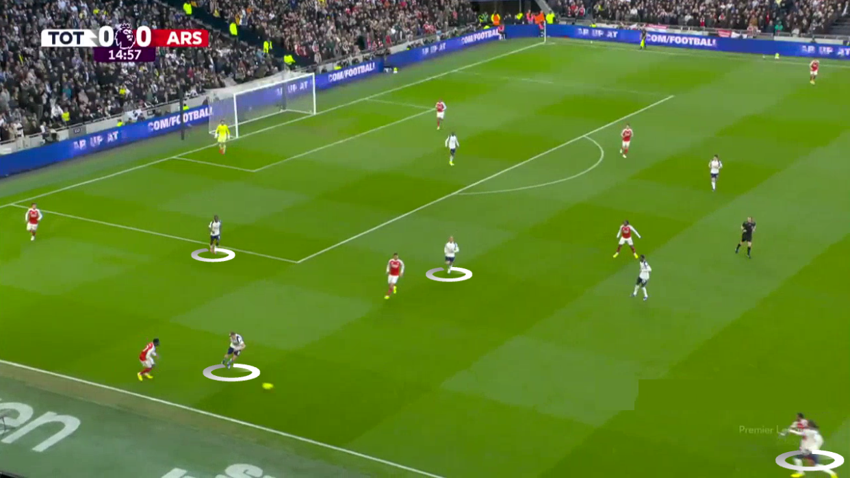 tottenham-arsenal-premier-league-2025-2026-analysis-tactics