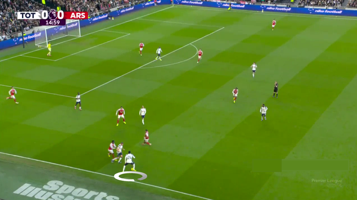 tottenham-arsenal-premier-league-2025-2026-analysis-tactics