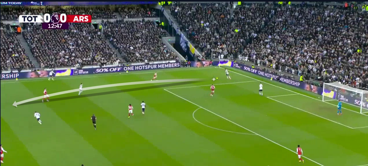tottenham-arsenal-premier-league-2025-2026-analysis-tactics
