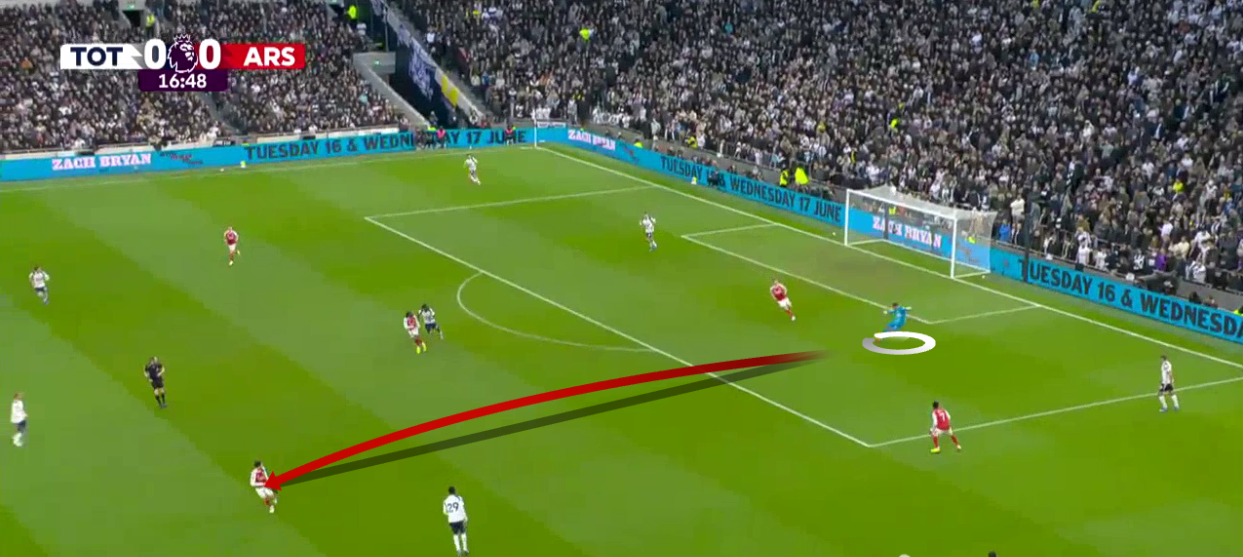 tottenham-arsenal-premier-league-2025-2026-analysis-tactics