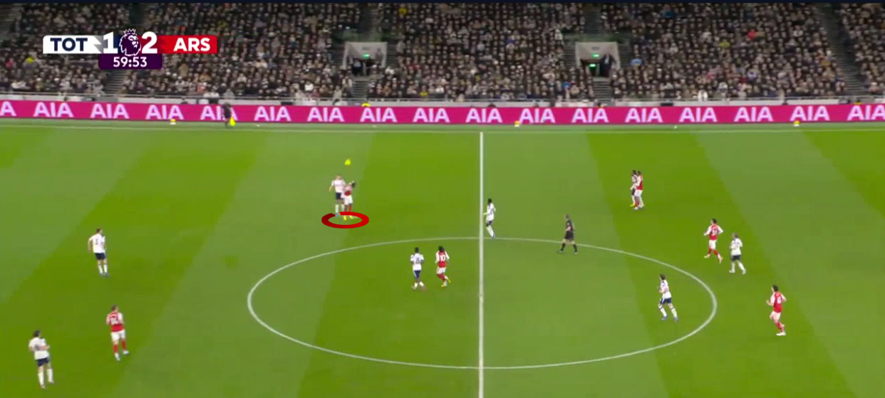 tottenham-arsenal-premier-league-2025-2026-analysis-tactics