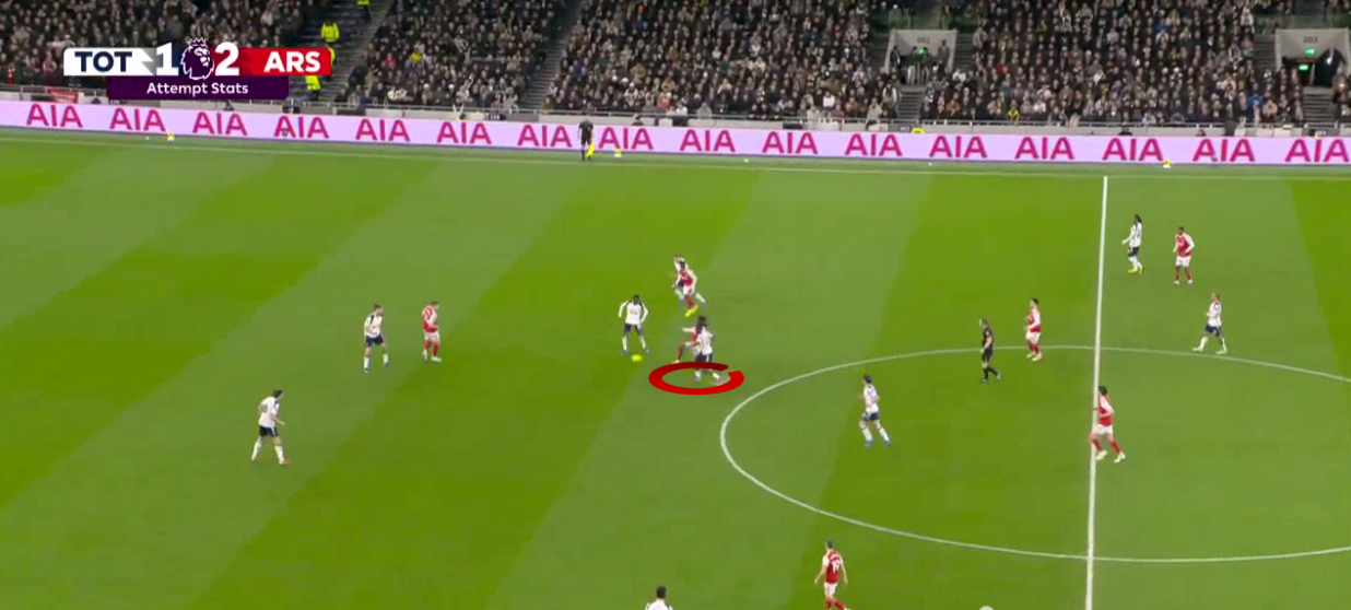 tottenham-arsenal-premier-league-2025-2026-analysis-tactics