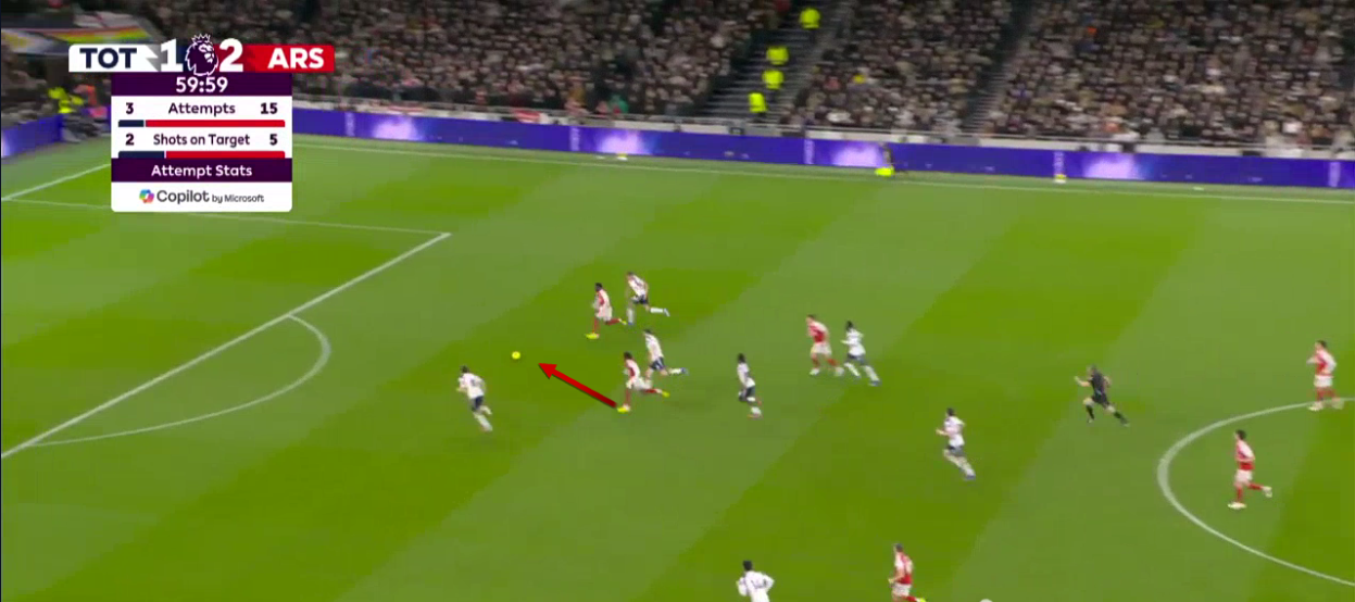 tottenham-arsenal-premier-league-2025-2026-analysis-tactics