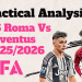 AS Roma Vs Juventus 20252026