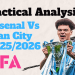 Arsenal vs Man City