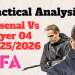 Arsenal Vs Bayer 04 20252026