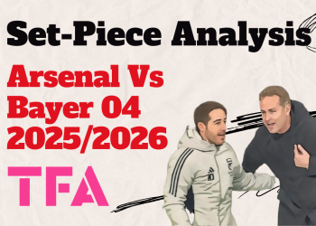 Arsenal Vs Bayer 04 20252026 - set-piece analysis