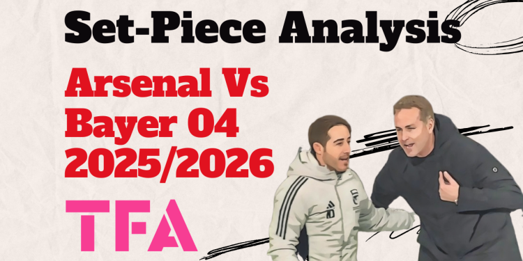 Arsenal Vs Bayer 04 20252026 - set-piece analysis