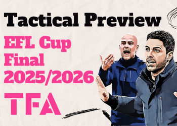 Arsenal Vs Manchester City EFL Cup Final 20252026