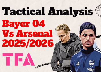 Bayer 04 Vs Arsenal 20252026