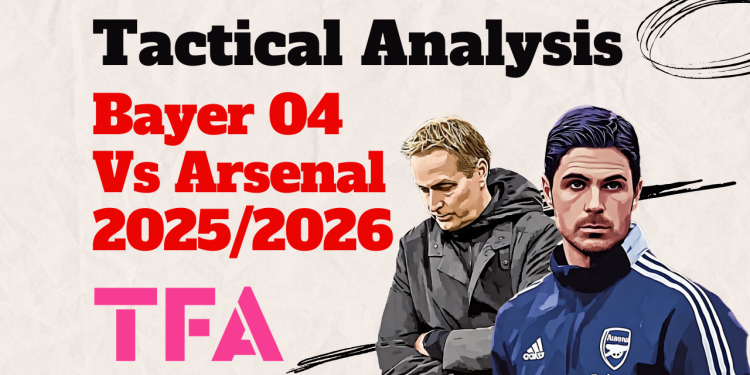 Bayer 04 Vs Arsenal 20252026