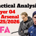 Bayer 04 Vs Arsenal 20252026