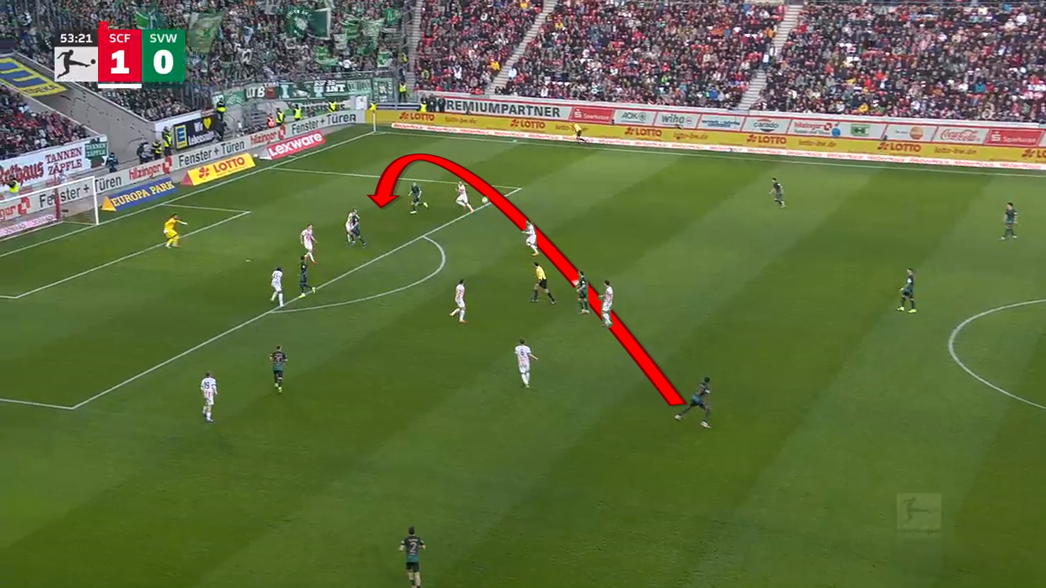 Karim Coulibaly Scout Report at Werder Bremen 2025/26: A left-footed sentinel