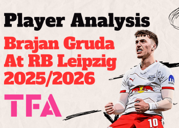 Brajan Gruda At RB Leipzig 20252026
