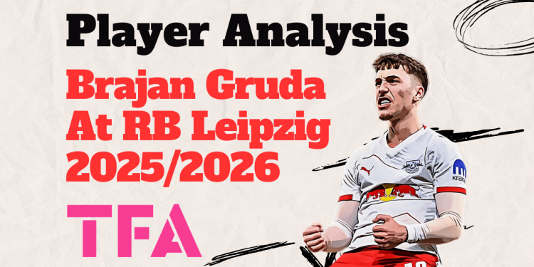 Brajan Gruda At RB Leipzig 20252026