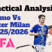 Como Vs Inter Milan [0–0] – Coppa Italia 2025/2026: Como Attacking Transitions And Key Movements – Tactical Analysis