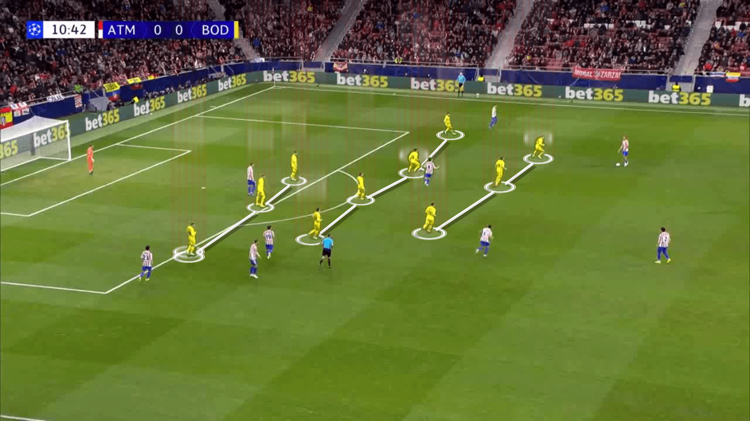 Defensive Block Tactics 2