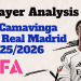 Eduardo Camavinga Scout Report At Real Madrid 2025/2026: A High-Ceiling Recruitment Opportunity – Player Analysis