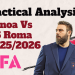 Genoa 2-1 Roma - tactical analysis