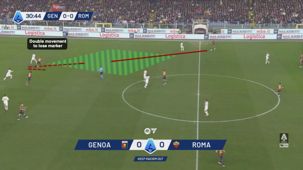 Genoa inside pass