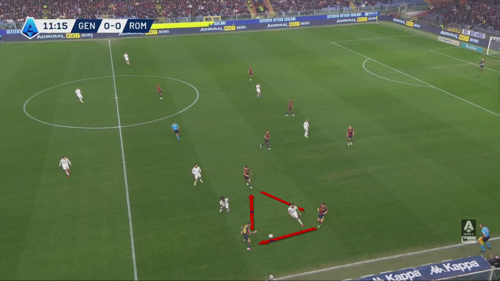 Genoa triangle passing