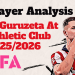 Gorka Guruzeta At Athletic Club 20252026
