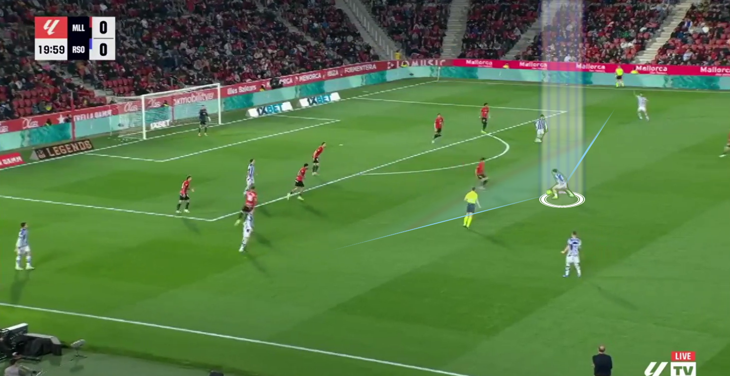 Gorrotxa distrib 1 e1773570464793