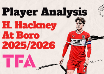 hayden-hackney-scout-report-middlesbrough-2025-2026-analysis-tactics