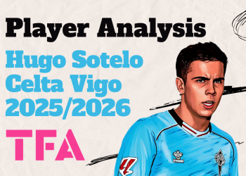 Hugo Sotelo At Celta Vigo 20252026