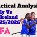 Italy Vs Northern Ireland [2–0] – FIFA World Cup Qualifiers: Long Passing & Second Ball Dominance Break Northern Ireland – Tactical Analysis
