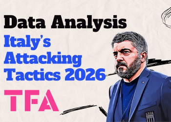 Italy’s Playoff Attacking Tactics 2026