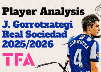 Jon Gorrotxategi At Real Sociedad 20252026