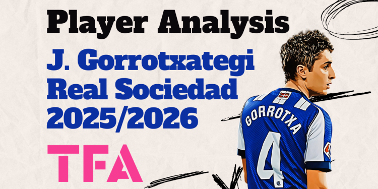 Jon Gorrotxategi At Real Sociedad 20252026