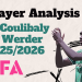 Karim Coulibaly Werder Bremen Bundesliga 20252026 (1)