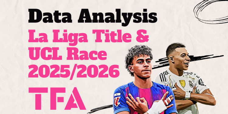 La Liga Title & UCL Race 20252026