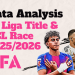 La Liga Title & UCL Race 20252026
